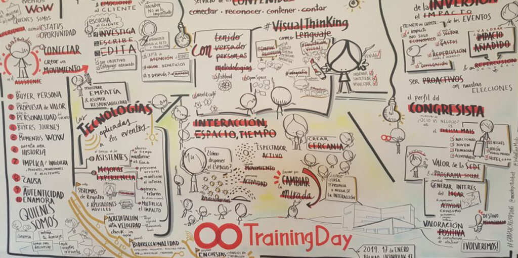 Nuevo éxito de asistencia en la segunda edición de OPCE Training Day
